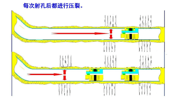 醇基壓裂液消泡劑真的這么厲害嗎？用了就知道