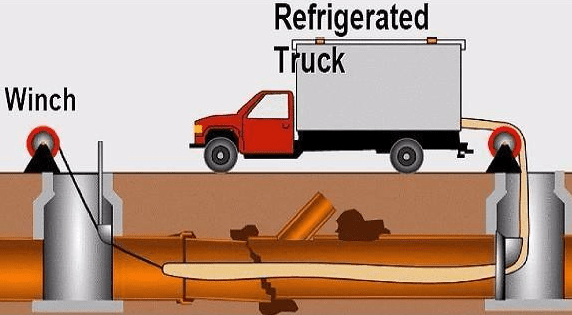 顧客盈門：鉆孔沖洗液經(jīng)銷商的秘訣竟然是添加鉆孔沖洗液消泡劑