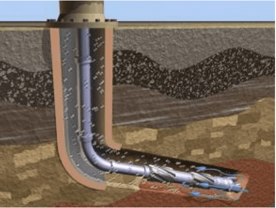 【干貨】不想充氣鉆井過程中導致井噴那就趕緊使用充氣鉆井液消泡劑