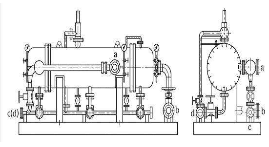 為什么你們家的油水分離總是不徹底？那是因為你沒有用到原油脫水消泡劑