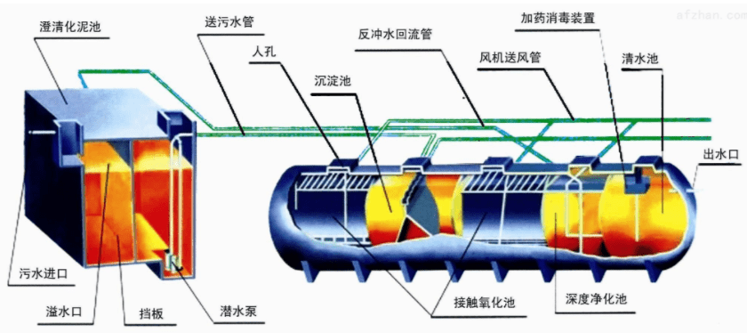 【別被坑了】精明的污水處理公司，都會(huì)對(duì)比污水處理消泡劑的價(jià)格