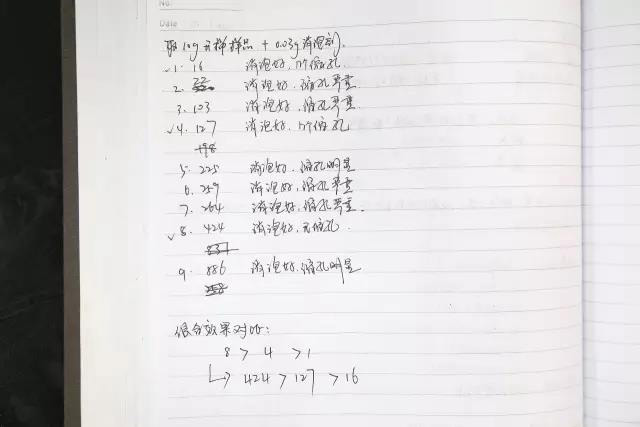 UV油墨消泡劑 UV油墨消泡劑